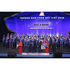 BACA Bank - Chi Nhánh An Giang